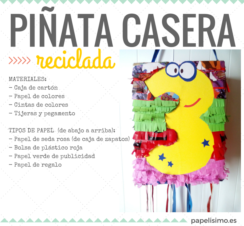 Stitch piñata  Piñatas faciles, Piñatas, Manualidades