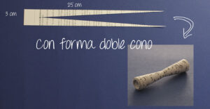 Como hacer cuentas de papel reciclado