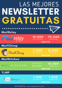 Enviar-newsletter-gratis